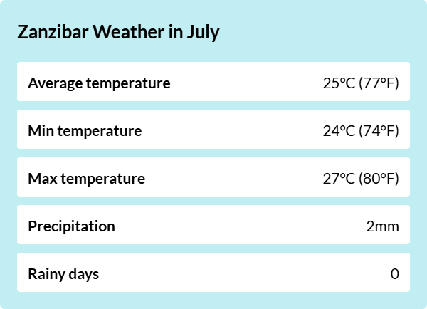 Weather overview for Zanzibar in July